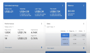 Adsense loading methods
